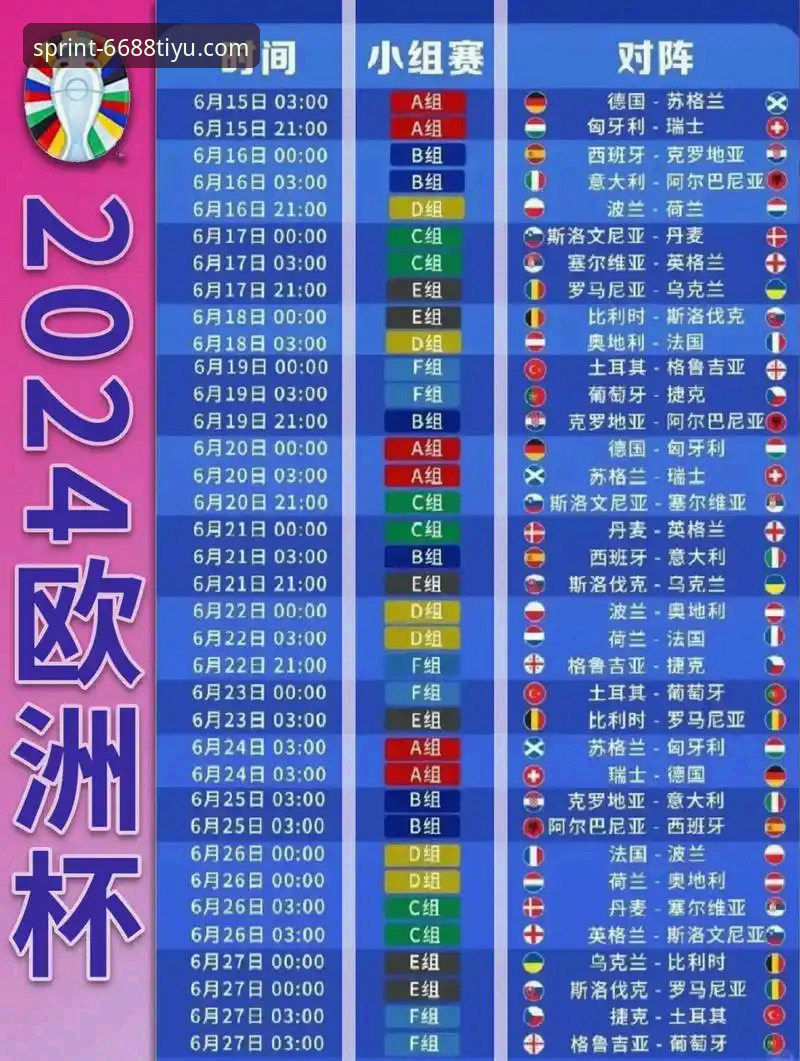 如何在6688体育平台重温利物浦足总杯晋级之路：一场3-1胜利的完整解析教程