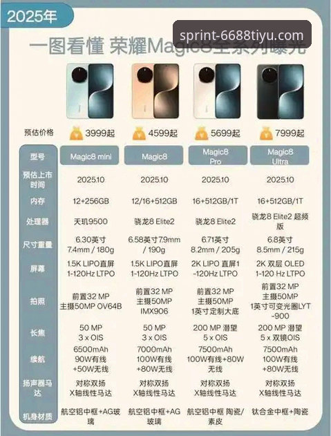 6688体育平台安卓版实用指南：从下载到深度体验的全面解析