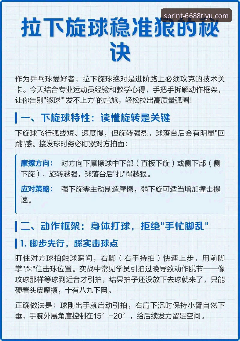 体育官方网址 从零开始掌握体育官方网址:6688体育平台完整使用指南