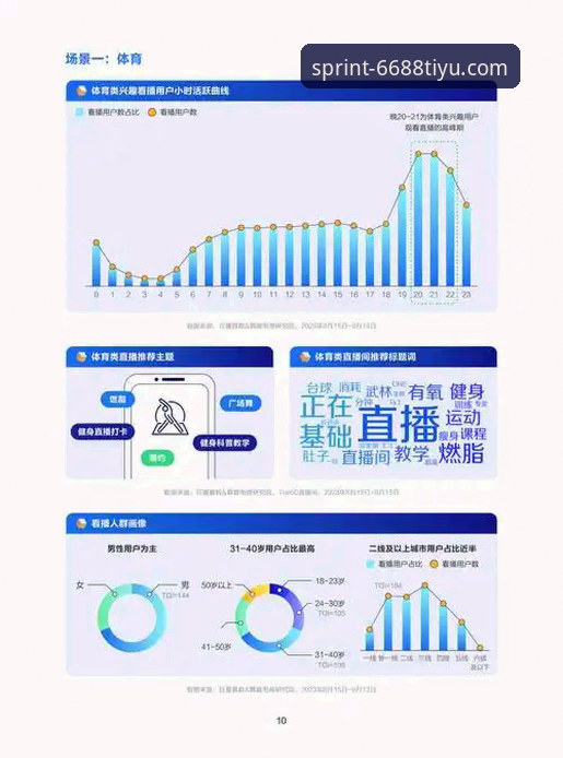6688体育平台手机版详解：趋势、特点与使用指南