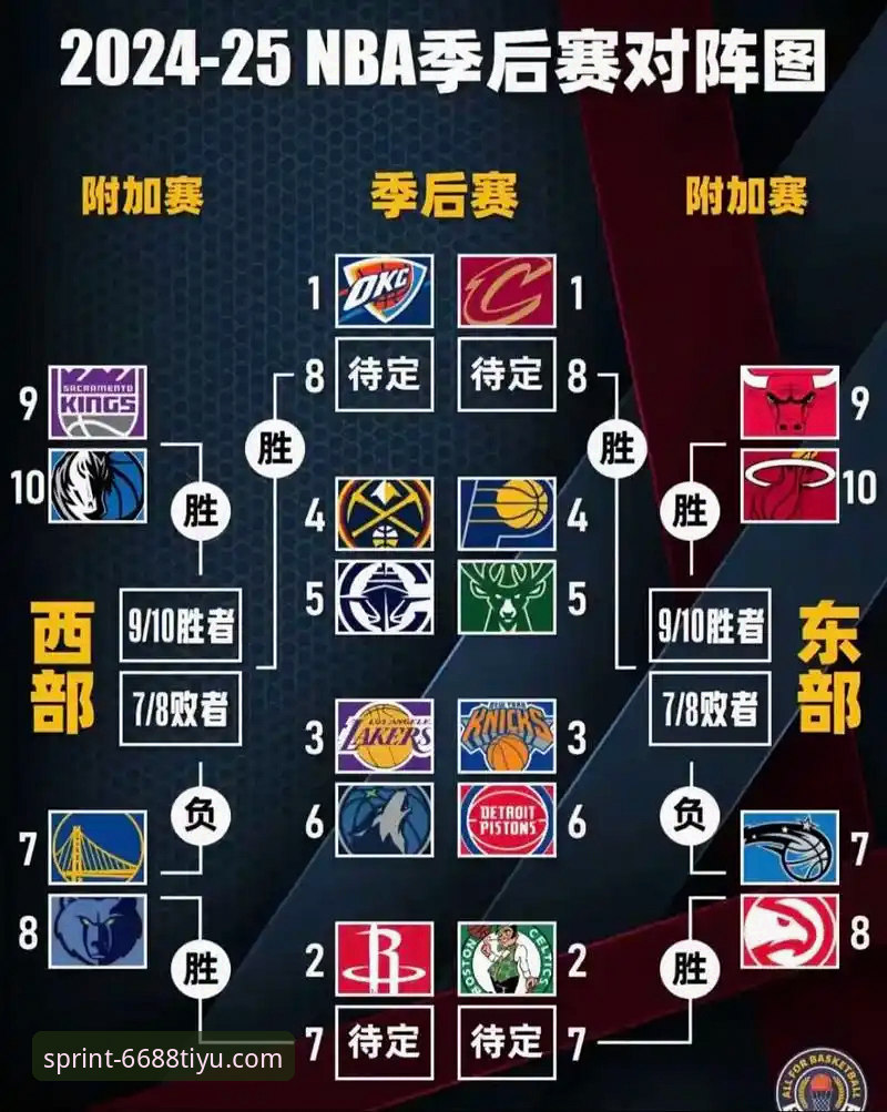 6688体育官网登录入口 NBA季后赛最新战况:尼克斯狂胜老鹰47分创队史纪录,半场领先优势改写联盟历史
