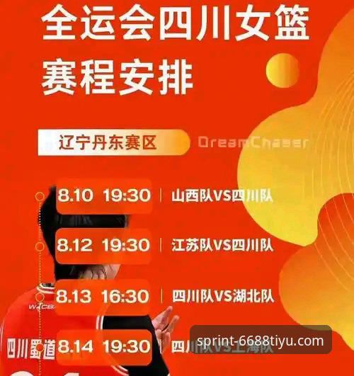 中国女篮资格赛关键胜利复盘与高清观赛指南